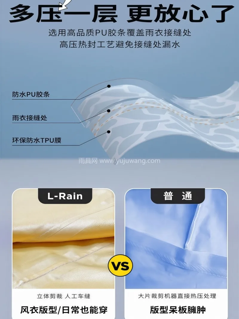 聚酯纤维 · 轻薄透气暴雨级防水 武汉本土大型专业雨具生产供应链供货，成人 - 详情图