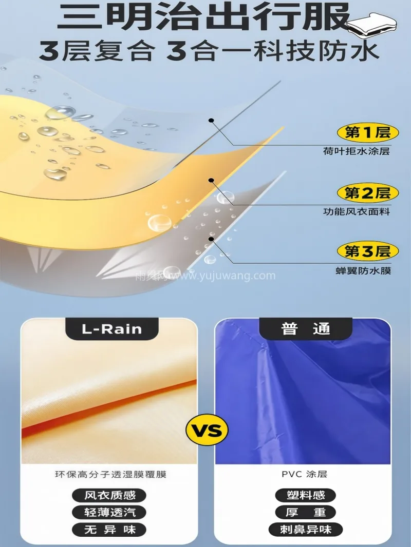 聚酯纤维 · 轻薄透气暴雨级防水 武汉本土大型专业雨具生产供应链供货，成人 - 详情图