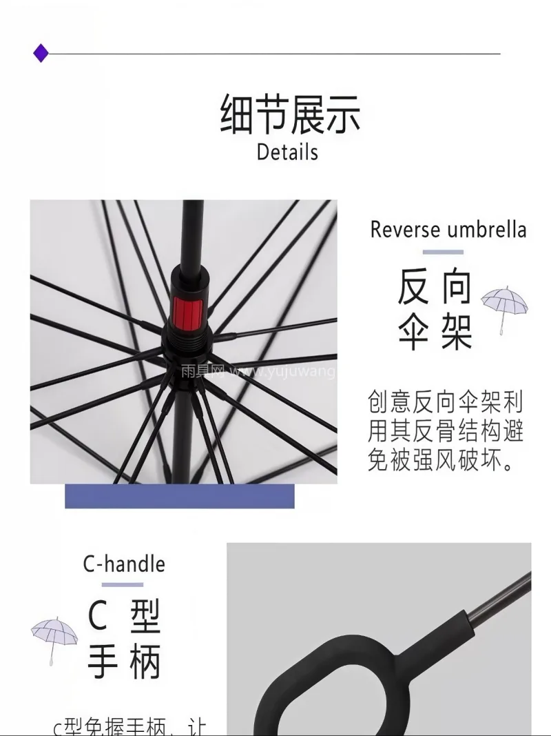 24骨加固结构 · 高密度碰击布 · 防 这款自动双层反向晴雨伞，由武汉专业大型雨 - 详情图