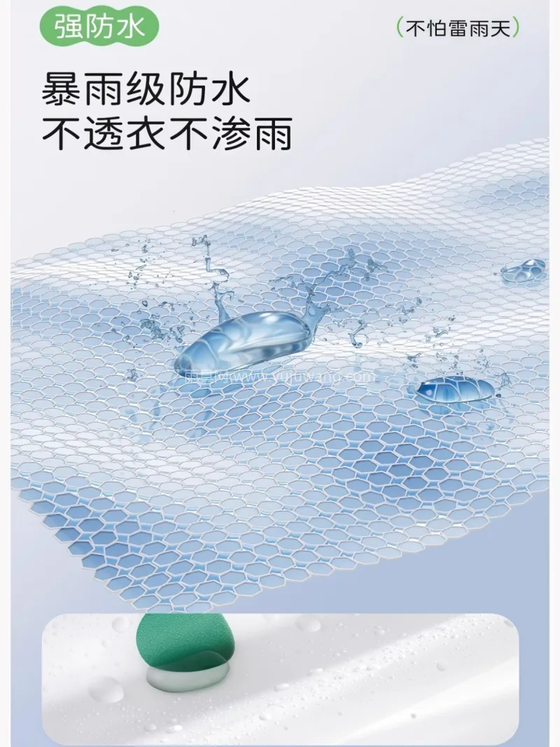 TPU材质 · 高密防水 · 柔软亲肤 武汉本地大型专业雨具制造供应链供货，彩虹 - 详情图