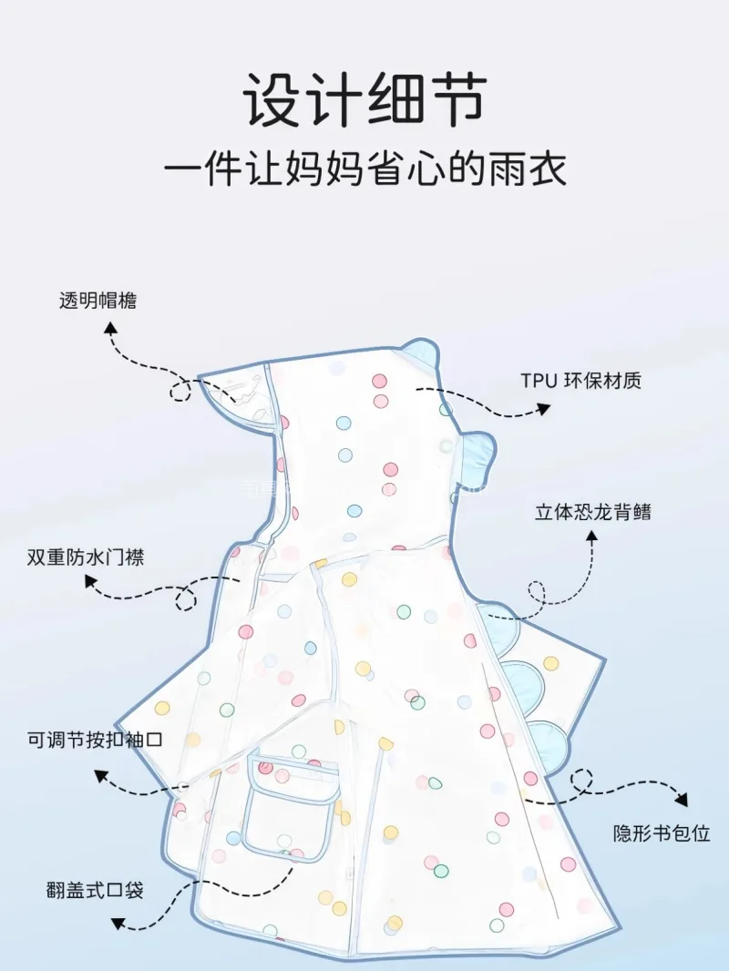 TPU材质 · 高密防水 · 柔软亲肤 武汉本地大型专业雨具制造供应链供货，彩虹 - 详情图
