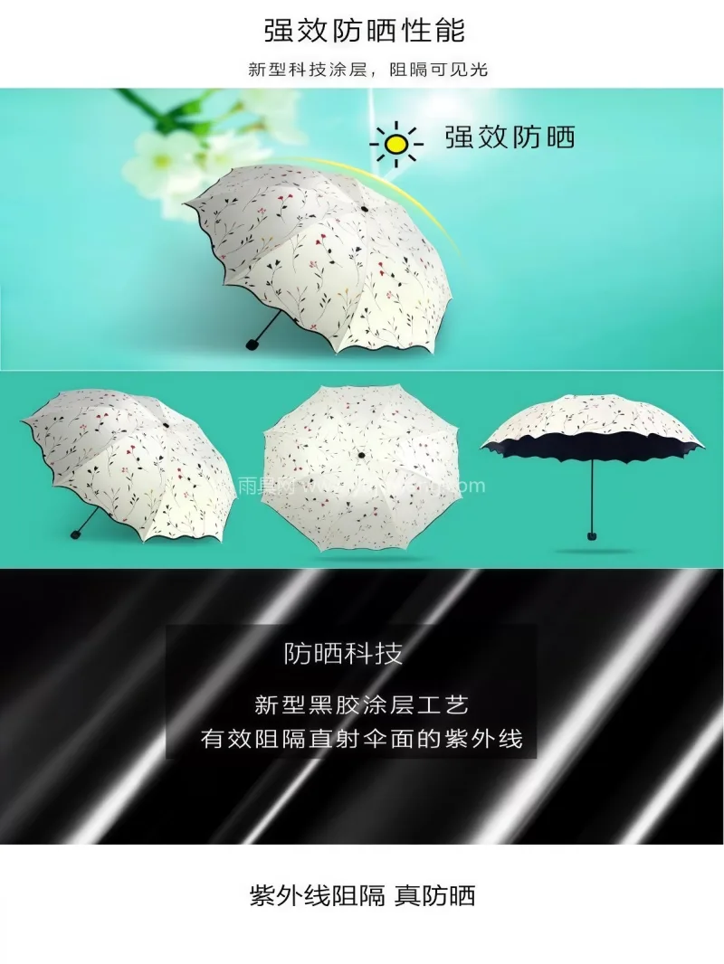 高密黑胶涂层UPF50+ · 280T加 本款女士晴雨两用伞由武汉专业雨具制造厂家 - 详情图