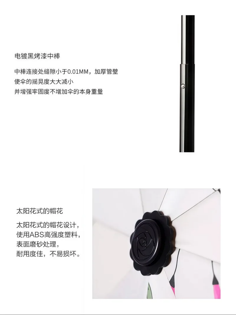 高密黑胶涂层UPF50+ · 280T加 本款女士晴雨两用伞由武汉专业雨具制造厂家 - 详情图