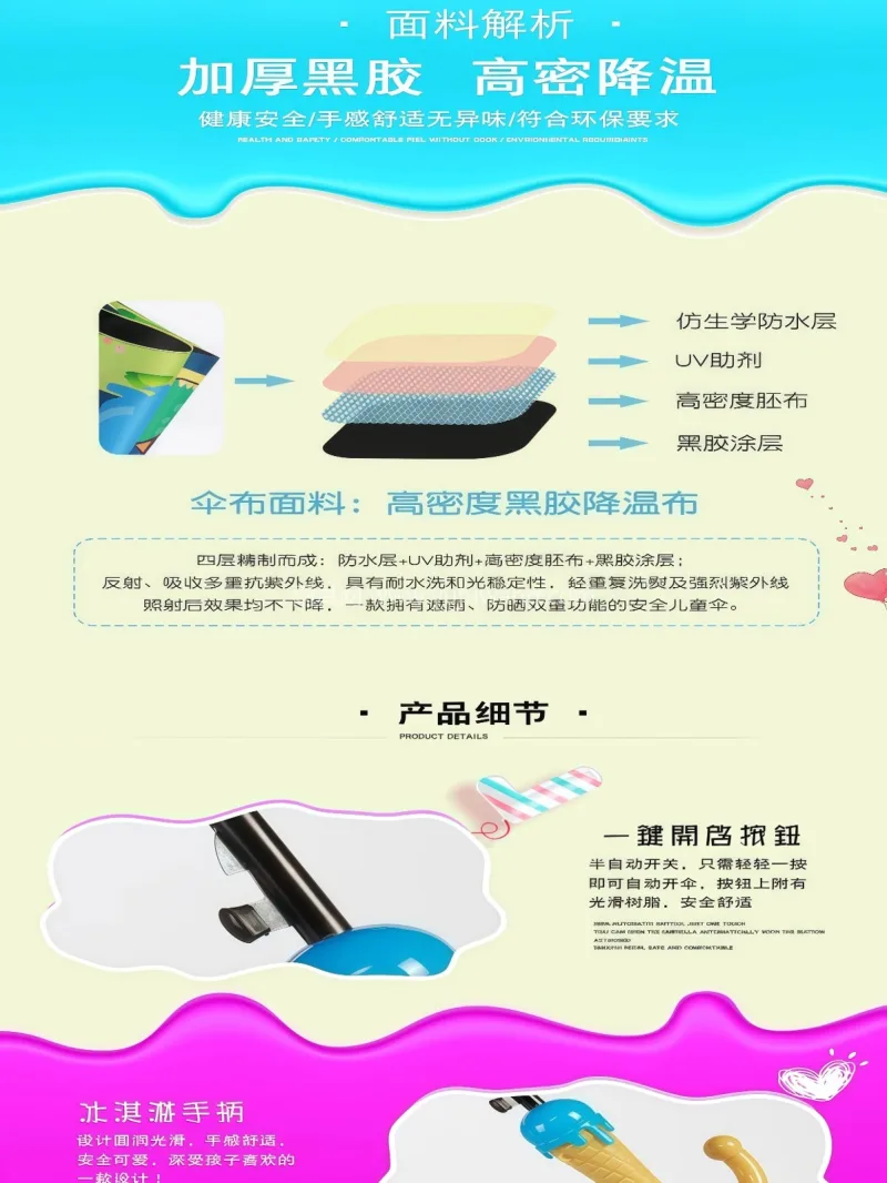 8骨加固玻纤伞骨 · 人体工学防滑橡胶手 武汉本地大型雨伞供应链服务直供儿童晴雨伞 - 详情图