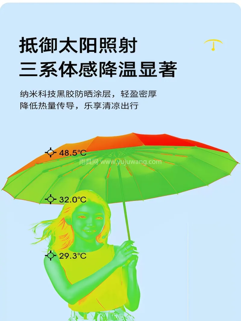 24根加固玻纤伞骨 · 210T高密度加  武汉本地大型雨伞供应链服务直供 16  - 详情图