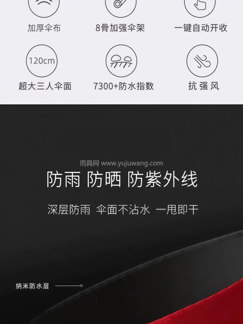 防晒防御 · 隔热耐高温 · 加粗金属伞 武汉源头雨伞供应链服务直供 2026 新 - 详情图