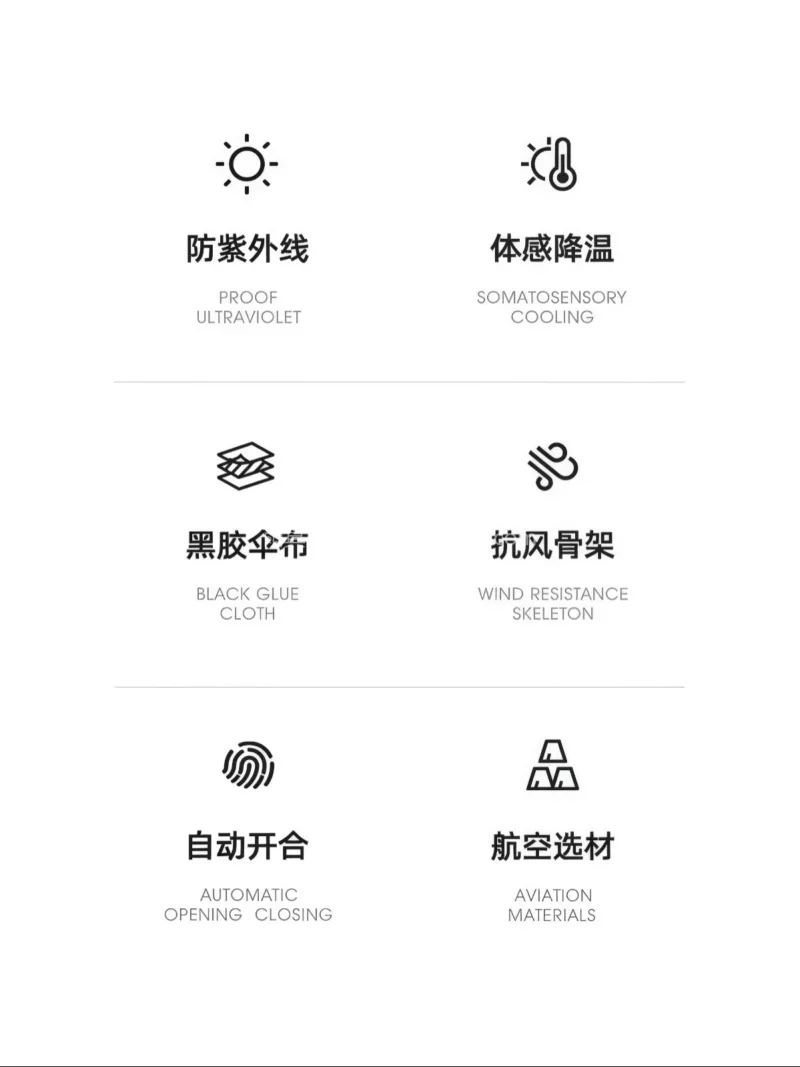黑胶图层 · 防紫外线 · 仿生拒水 · 武汉源头雨伞供应链服务直供 2026 新 - 详情图