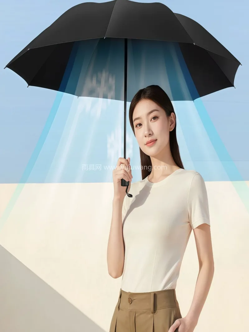 加厚黑胶涂层 · 加固镀锌铁骨 · 一甩 武汉本地大型雨伞供应链服务直供大号手动折 - 详情图