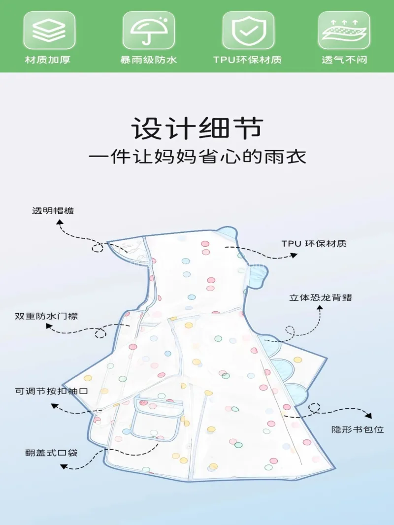 食品级加厚EVA · 食品级硅胶松紧带 武汉源头雨具供应链供货彩虹豆鲨鱼儿童雨衣 - 详情图