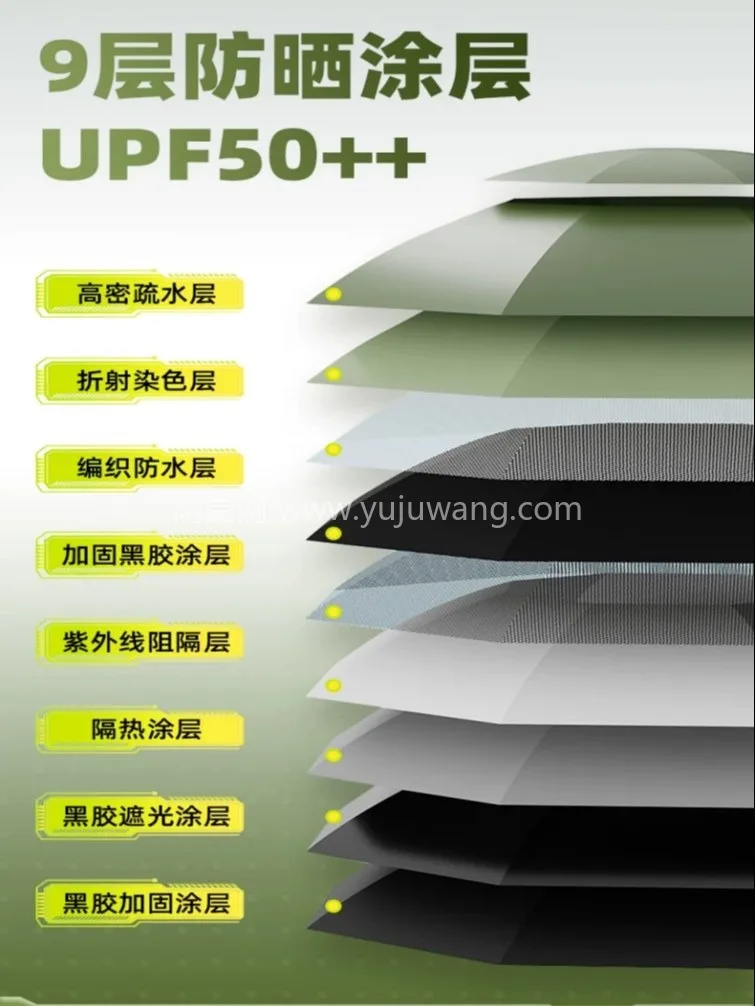 复合黑胶涂层 · 抗风防雨 · 速干不易 武汉本地大型雨伞供应链服务直供 2026 - 详情图