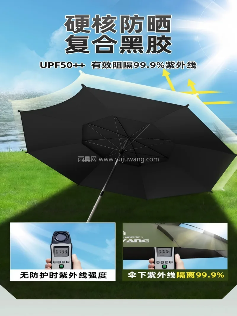 复合黑胶涂层 · 抗风防雨 · 速干不易 武汉本地大型雨伞供应链服务直供 2026 - 详情图