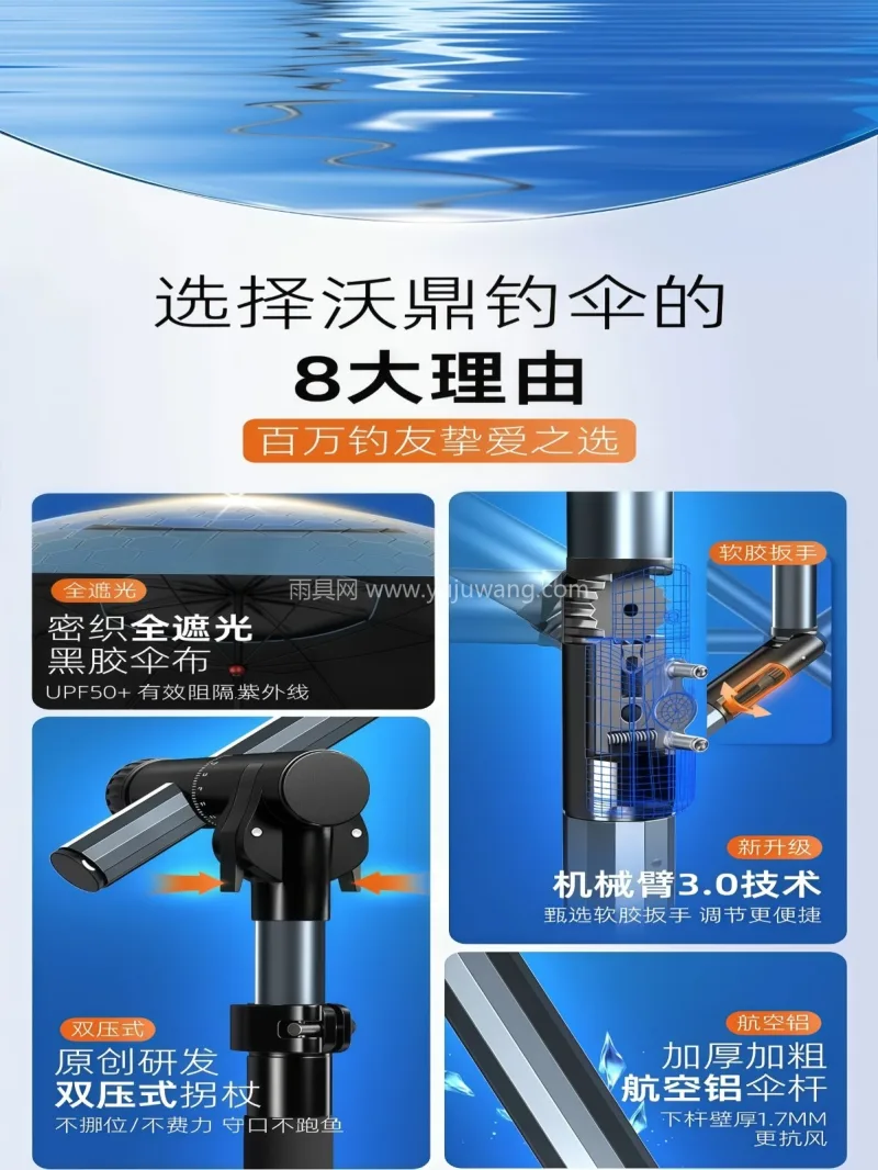 210T全遮光黑胶伞布 · 加厚图层 · 武汉本地大型雨伞供应链服务直供 2026 - 详情图