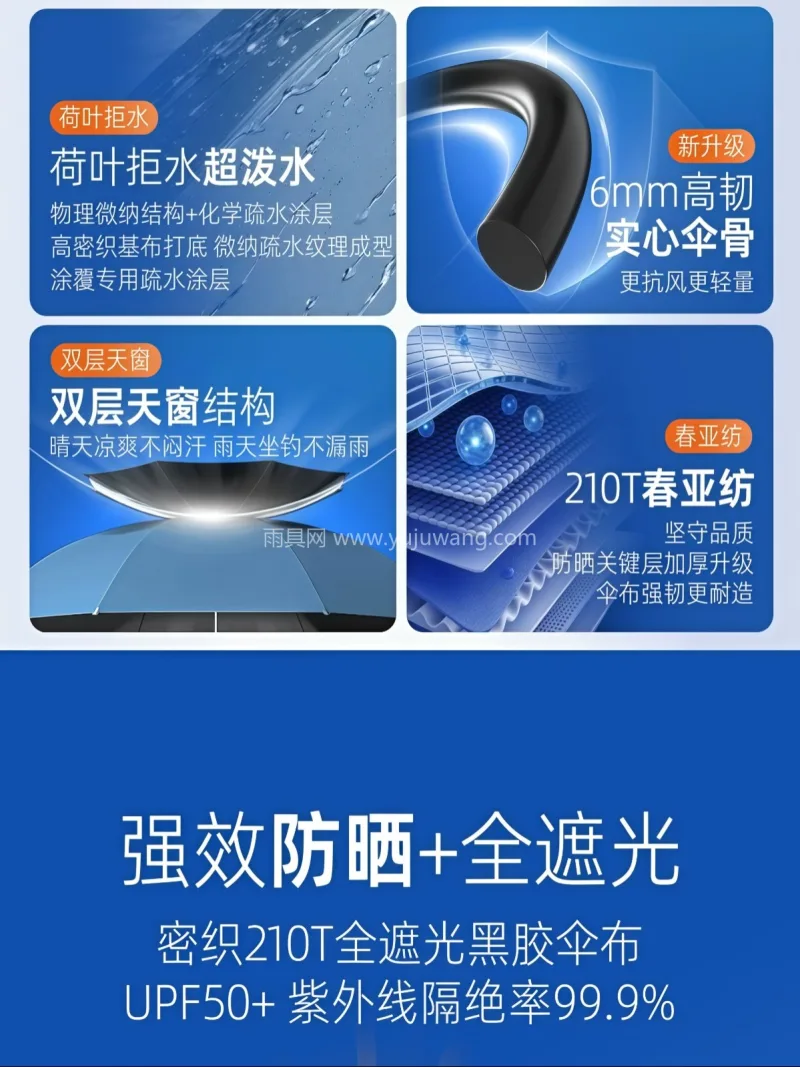 210T全遮光黑胶伞布 · 加厚图层 · 武汉本地大型雨伞供应链服务直供 2026 - 详情图