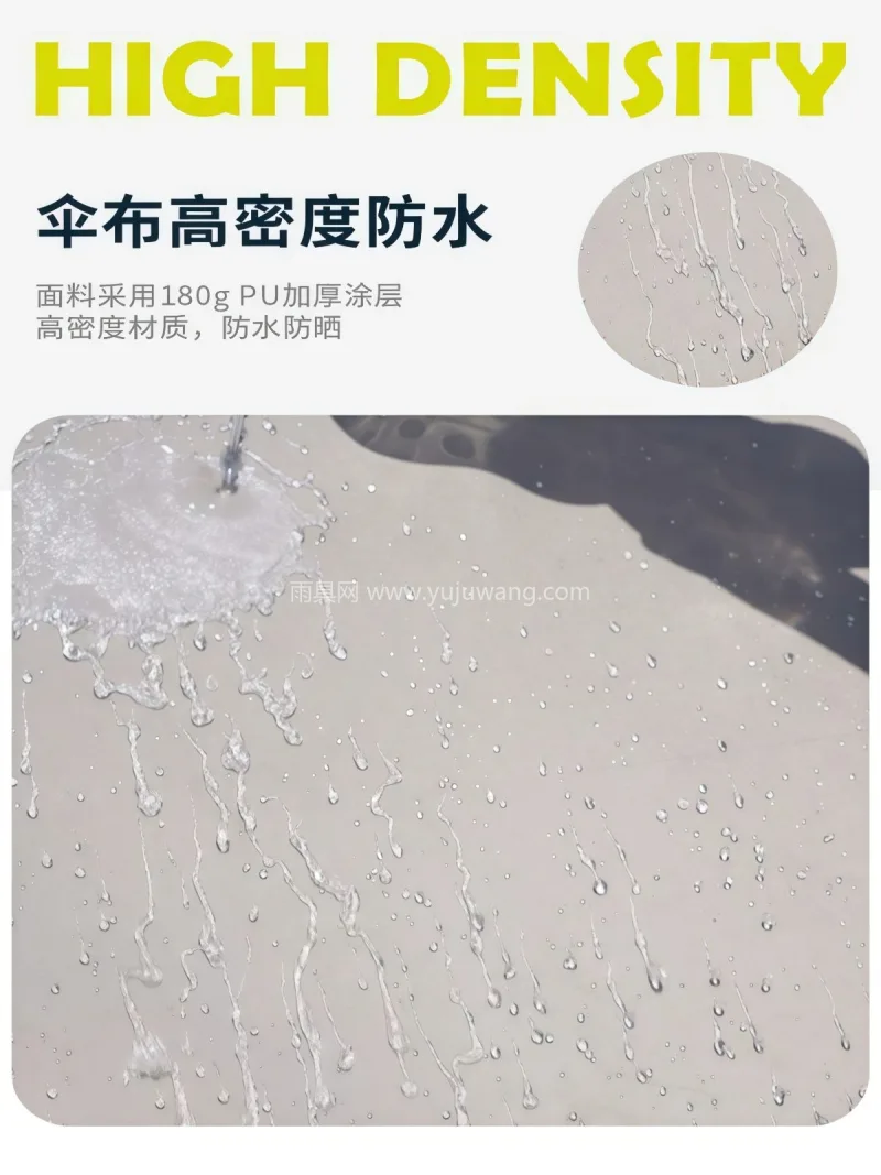 加厚涂层布料 · 加粗金属伞骨 武汉本地大型雨伞供应链服务直供户外遮阳伞 - 详情图