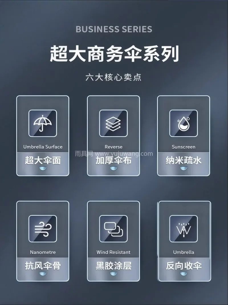 超大伞面 · 加厚伞布 · 纳米疏水 · 武汉本地雨伞供应链服务直供大号雨伞，专为 - 详情图