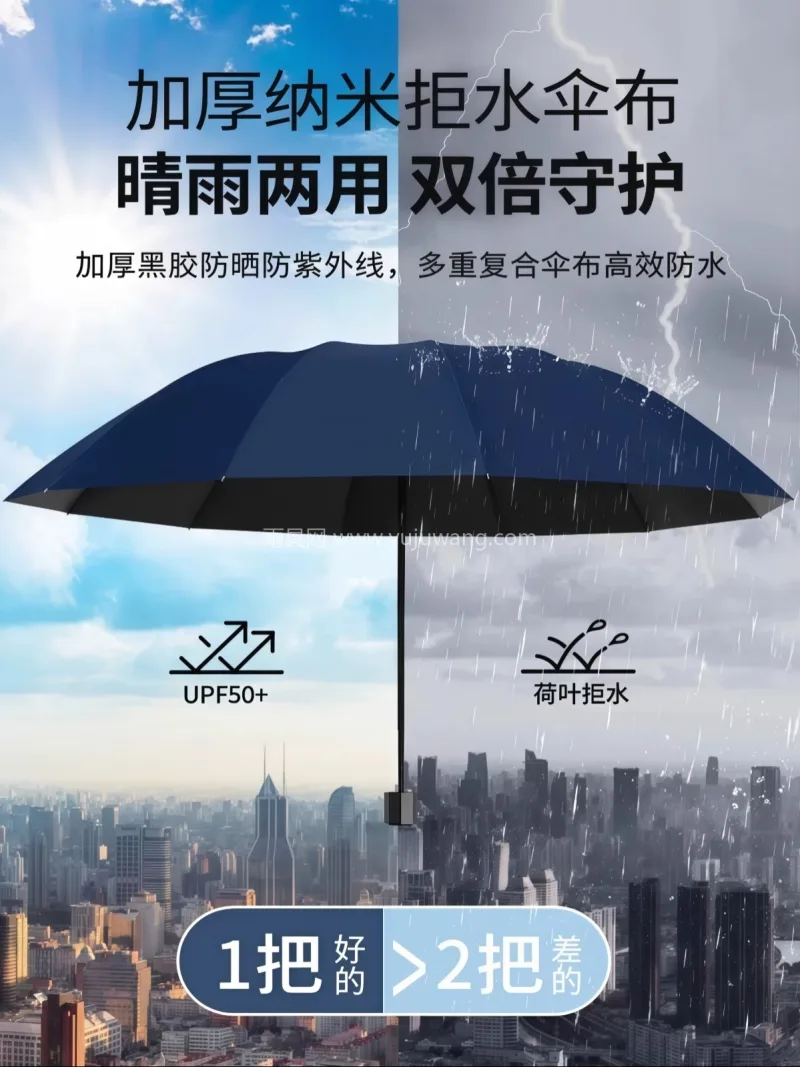 超大伞面 · 加厚伞布 · 纳米疏水 · 武汉本地雨伞供应链服务直供大号雨伞，专为 - 详情图