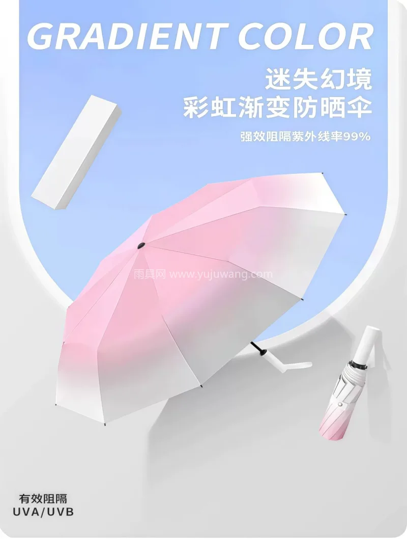 黑胶防晒 · 复合涂层 · 防紫外线 武汉雨具供应链服务商直供全自动晴雨两用伞 - 详情图