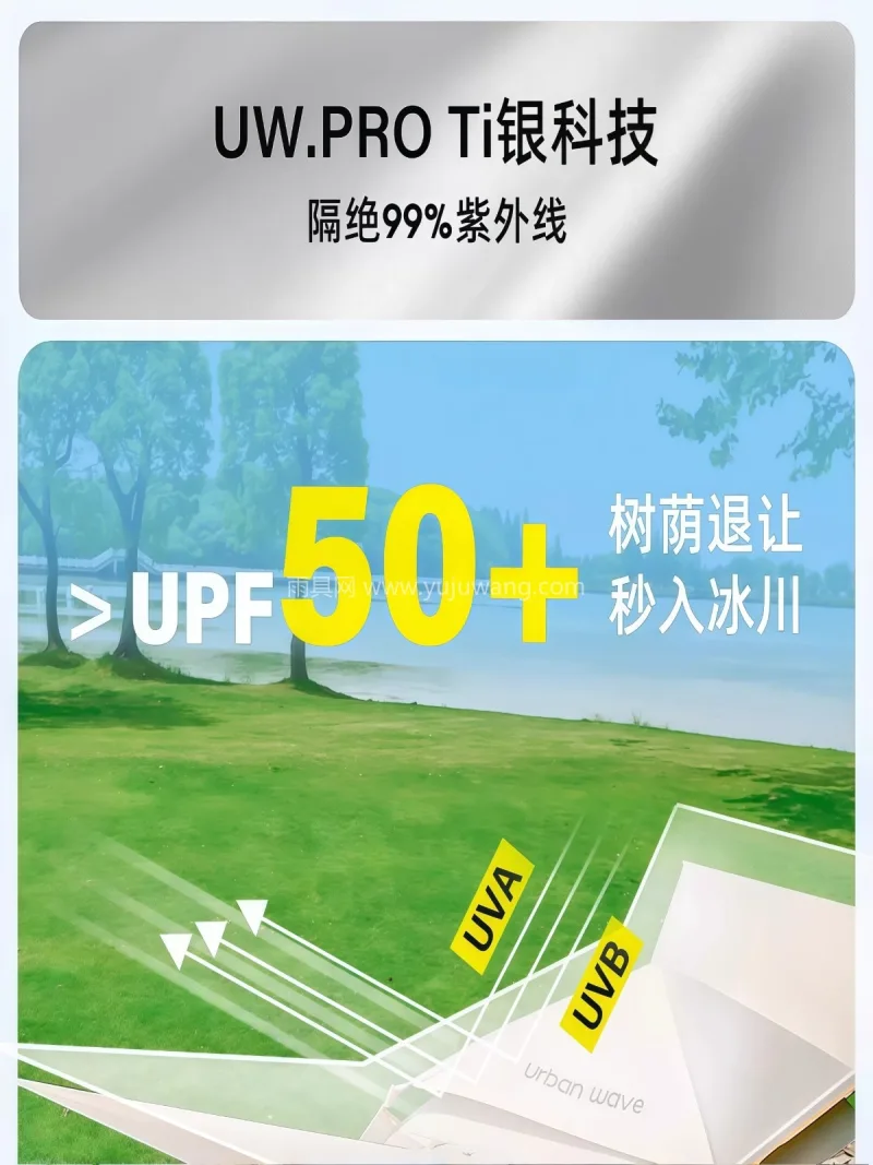210D加密牛津布钛银涂层 · 高密度B 武汉专业雨具供应链供货可定制户外帐篷，便 - 详情图