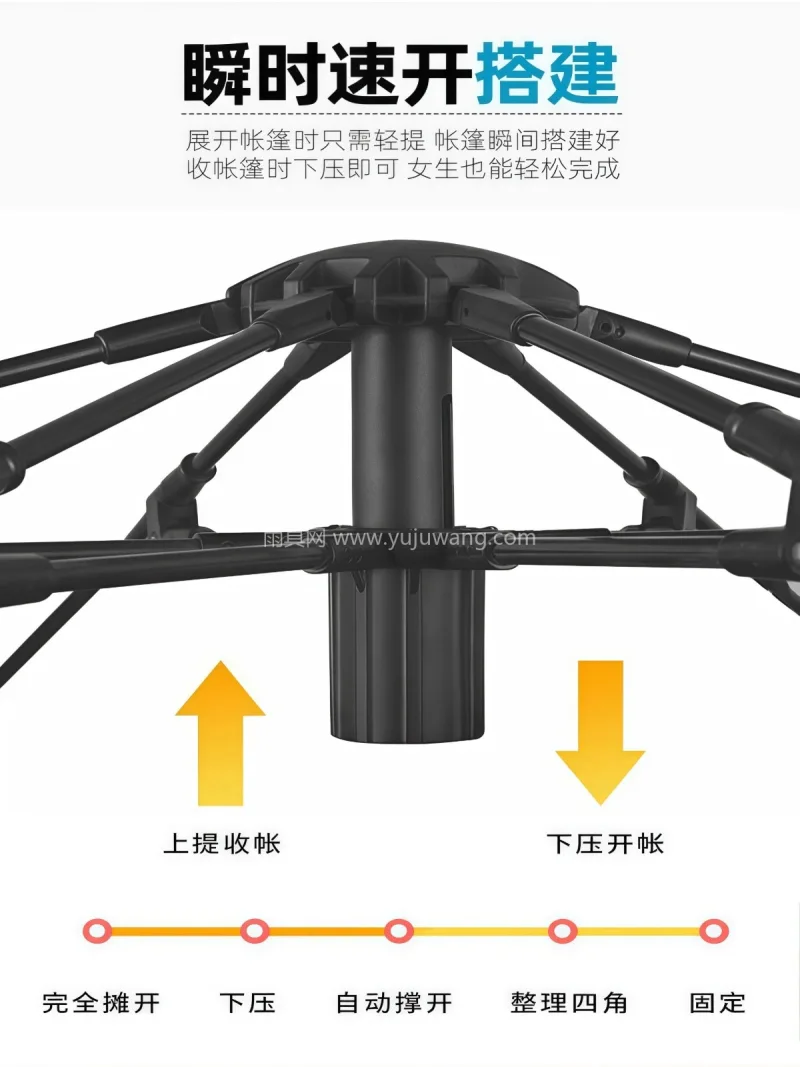 190T防水涤纶布 · 玻璃纤维杆 ·  武汉专业雨具供应链供货全自动户外野营帐篷 - 详情图