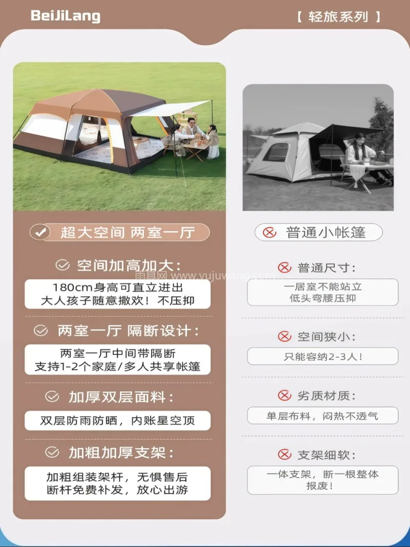 PU防水 · 双层加厚 · 立体通风 · 作为武汉专业大型帐篷厂家，我们推出大号便 - 详情图