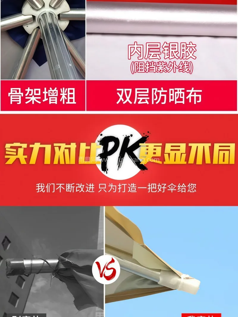 高密度碰击布 · 加厚黑胶涂层 · UP 作为武汉专业大型雨伞供应链服务，我们推出 - 详情图
