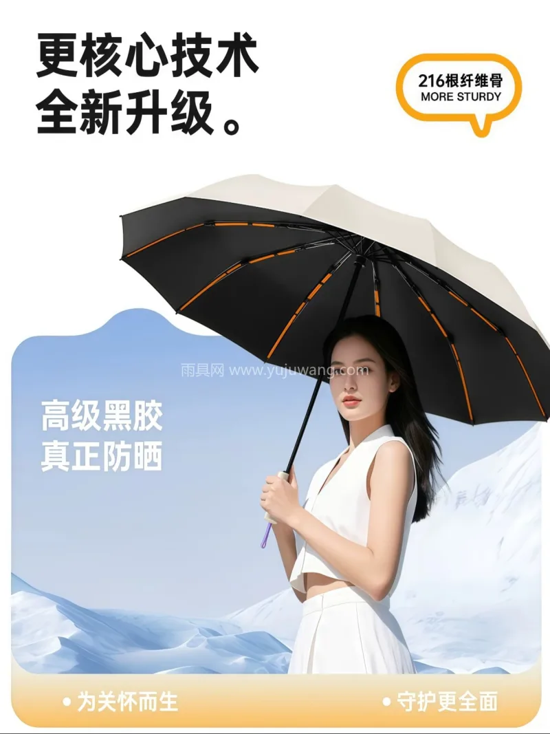 晴雨两用 · 超强抗水 · 黑胶防晒 · 作为武汉专业大型雨伞供应链服务，我们推出 - 详情图