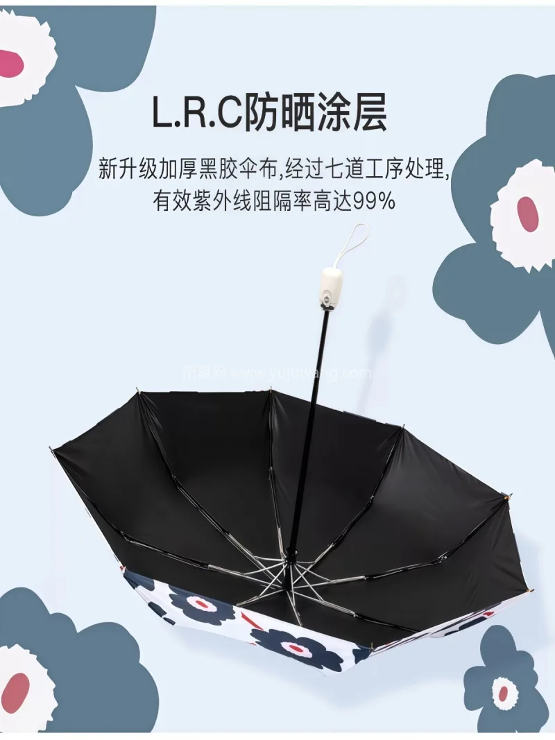 加厚黑胶 · 科技涂层 · 纳米疏水科技 武汉源头雨伞供应链服务直供知伞全自动遮阳 - 详情图