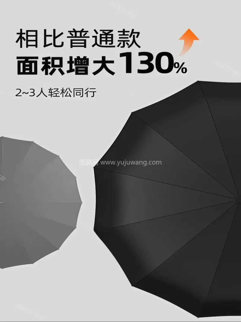 纳米不沾水布 · 航空铝合中棒 · 双龙 武汉源头雨伞供应链服务直供加大加厚加固自 - 详情图