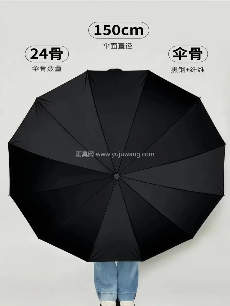 黑胶图层 · 防紫外线 · 仿生拒水 · 武汉源头雨伞供应链服务直供特大号防风晴雨 - 详情图