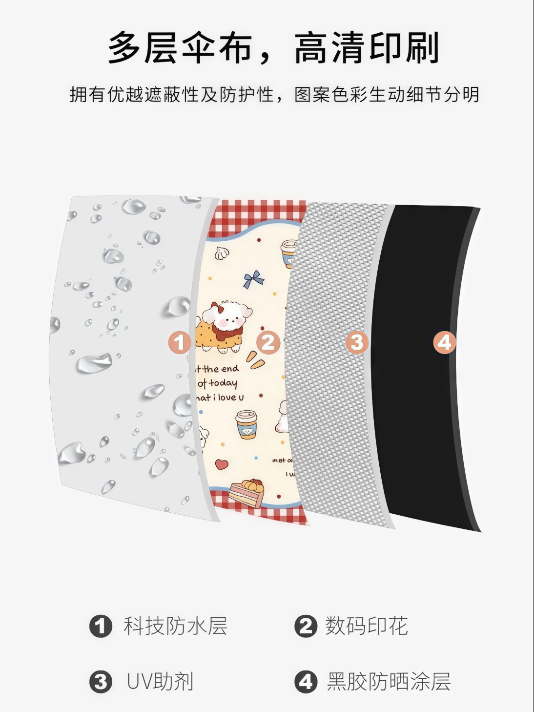 晴雨伞两用女可爱太阳伞遮阳伞防晒伞防紫外线小巧便携小狗折叠伞 - 详情图