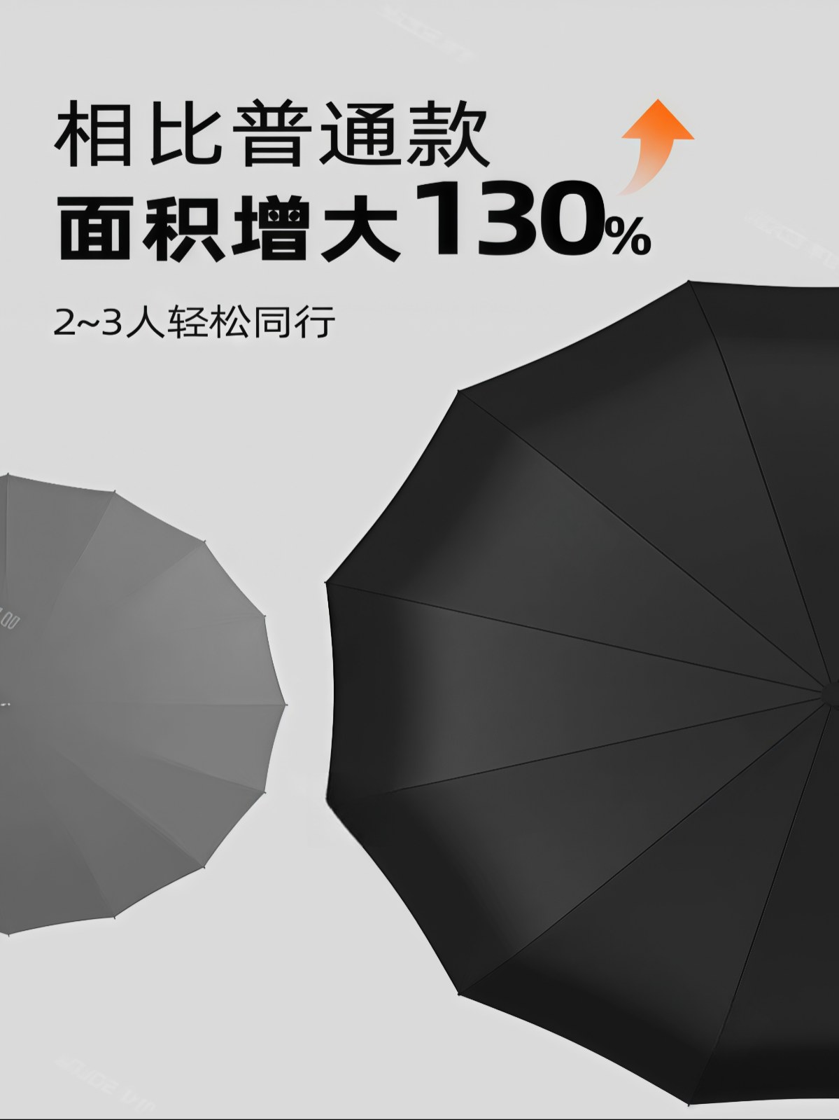 雨伞加大加厚加固自动伞女晴雨两用学生上学专用男士高颜值便携伞 - 详情图