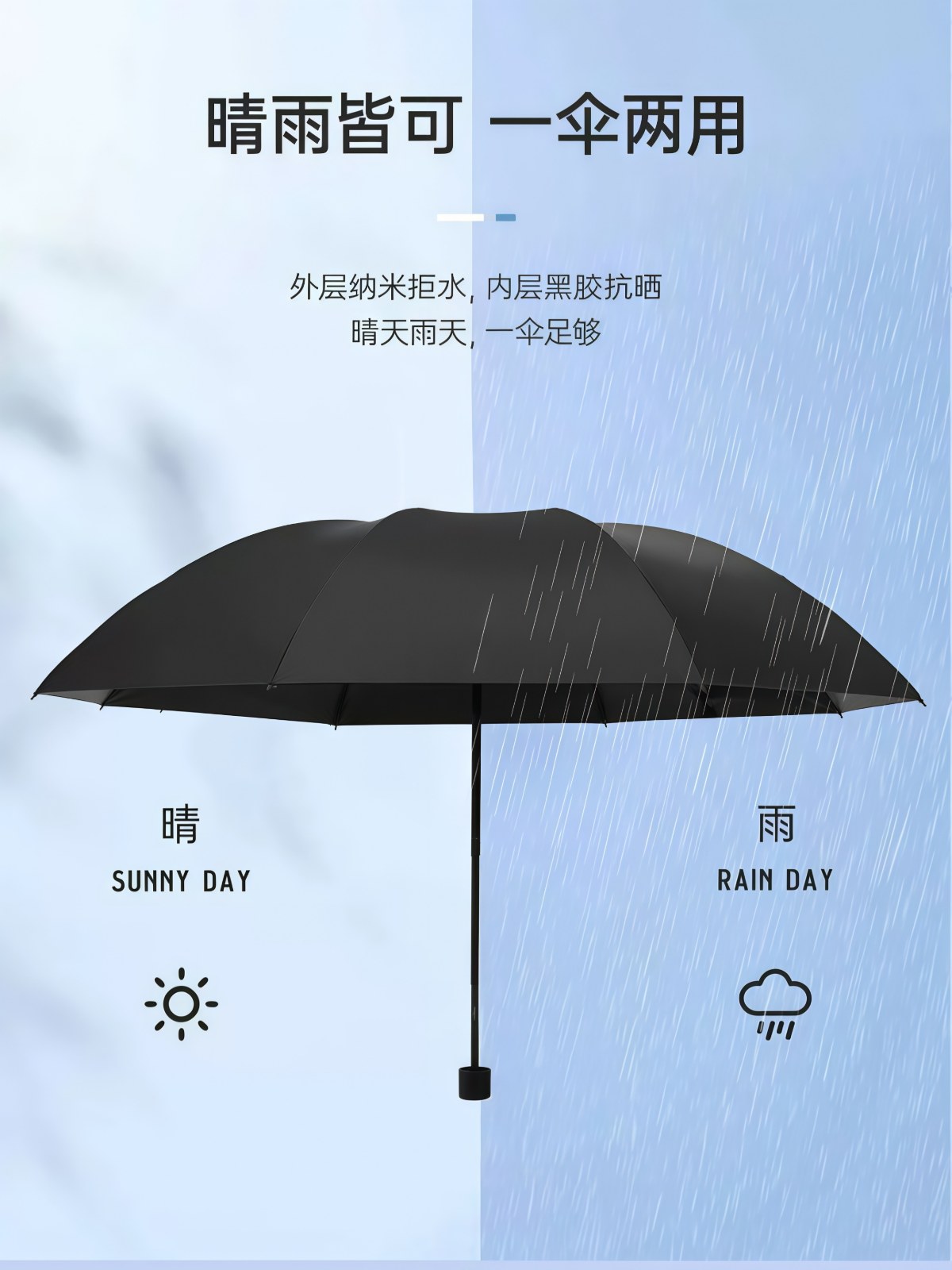 100cm加大雨伞大号折叠结实伞女晴雨两用伞防晒遮阳伞太阳伞男士 - 详情图