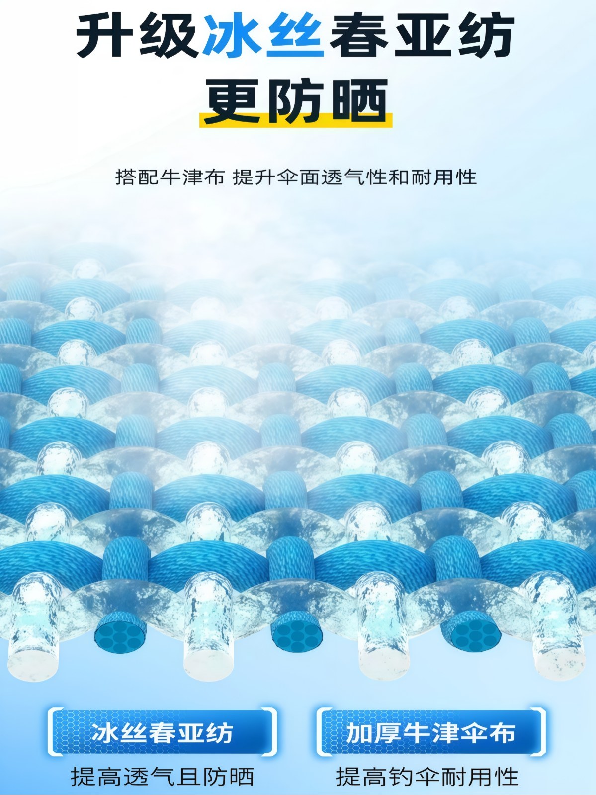 钓鱼伞2026新款户外专用钓鱼遮阳伞加厚防晒防暴雨拐杖大钓伞 - 详情图