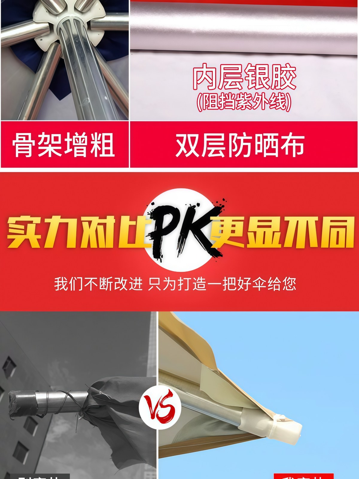 遮阳伞大伞户外摆摊斜伞店铺商用大型门面遮阳斜伞太阳伞防晒雨棚 - 详情图