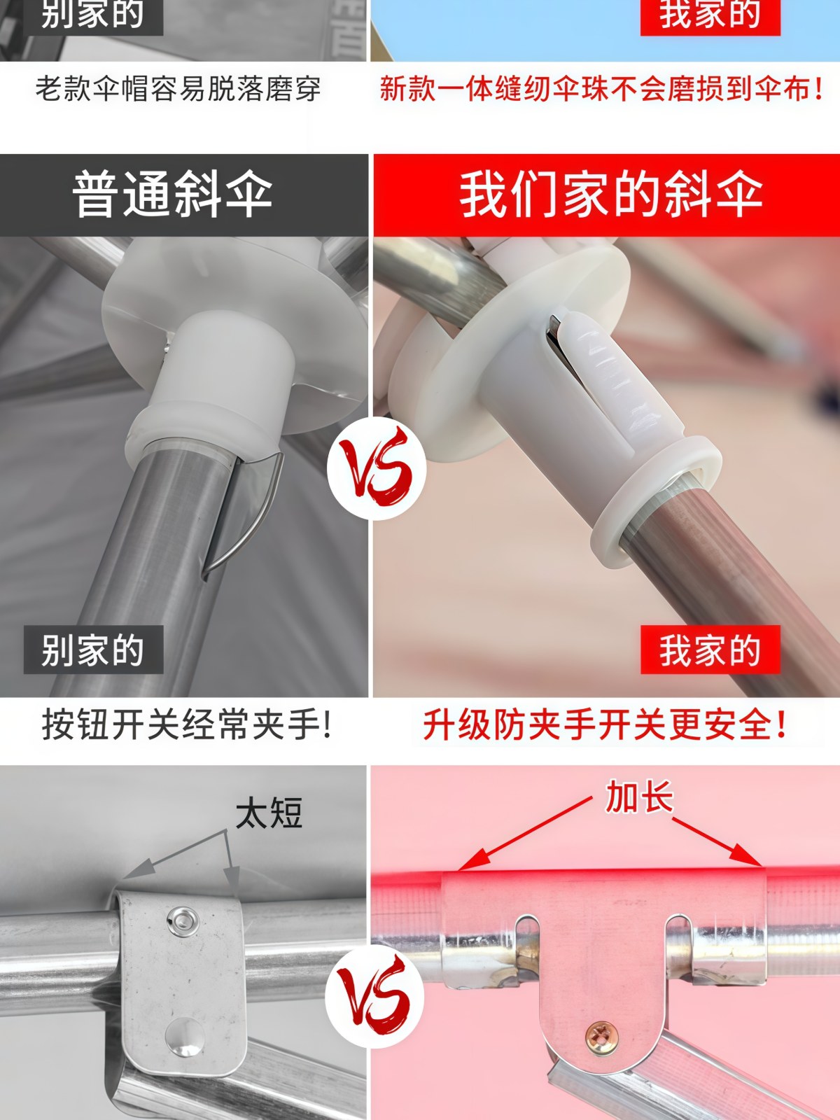 遮阳伞大伞户外摆摊斜伞店铺商用大型门面遮阳斜伞太阳伞防晒雨棚 - 详情图