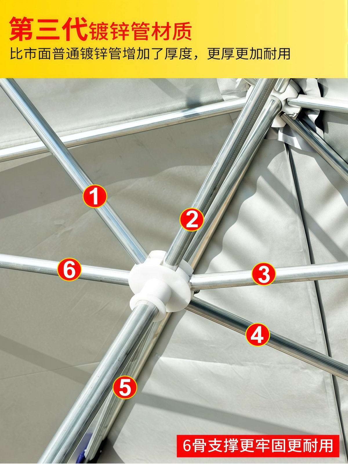 遮阳伞太阳伞大型户外摆摊商用大雨伞防晒雨棚长方形户外伞庭院伞 - 详情图