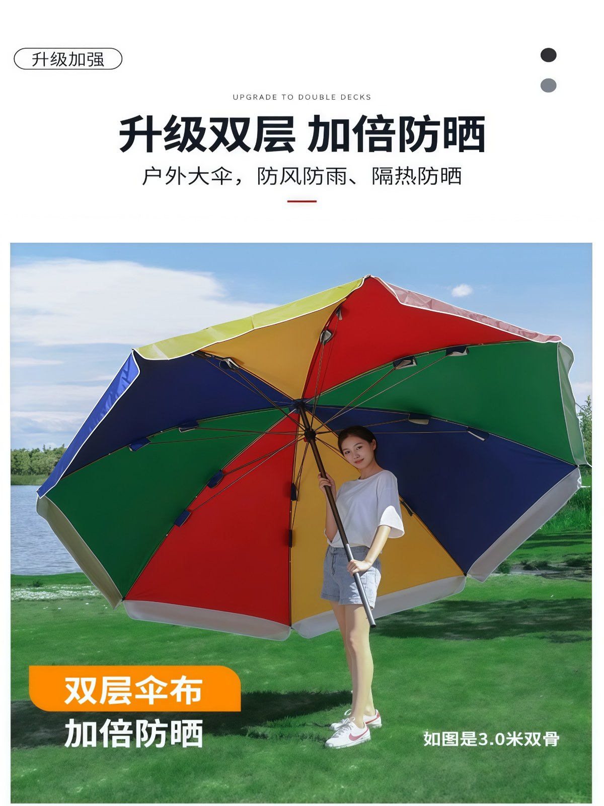 太阳伞户外遮阳伞大号摆摊伞大型地摊做生意大伞防晒广告伞庭院伞 - 详情图