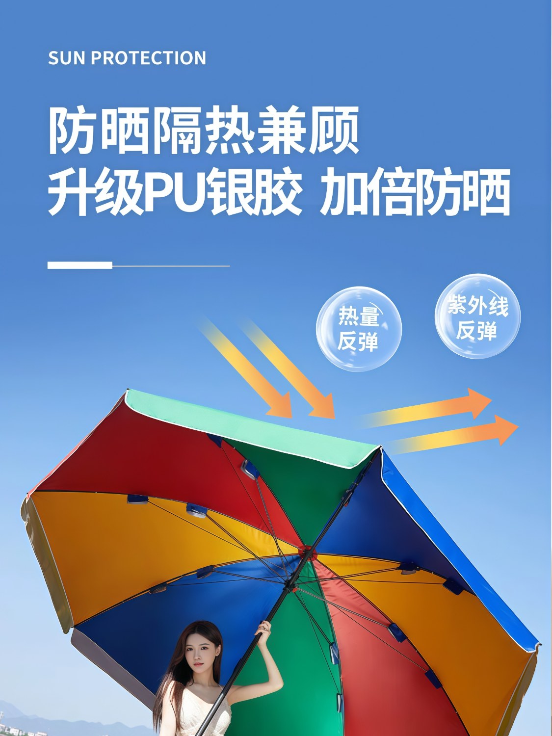 太阳伞户外遮阳伞大号摆摊伞大型地摊做生意大伞防晒广告伞庭院伞 - 详情图