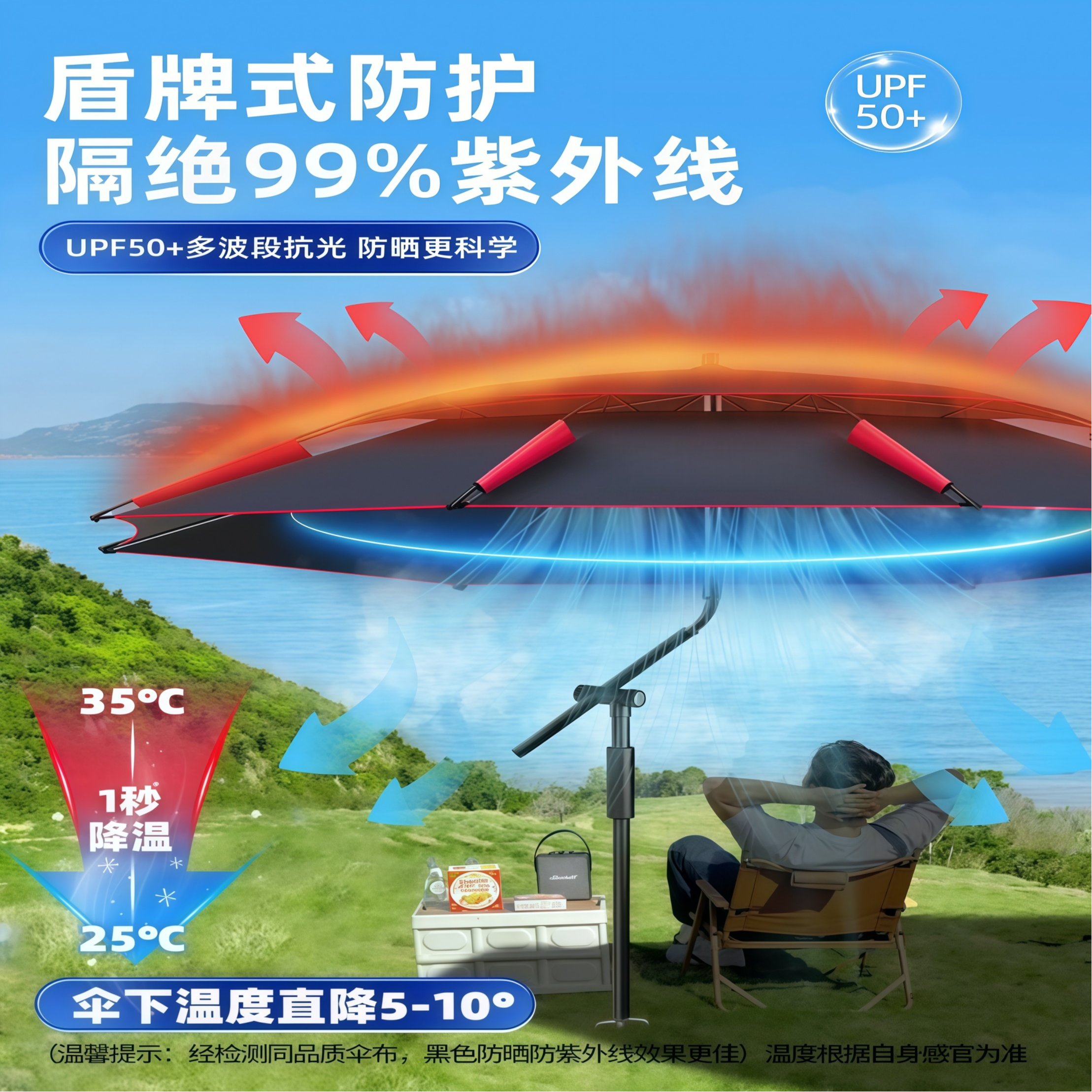 钓鱼伞2026新款户外专用钓鱼遮阳伞加厚防晒防暴雨拐杖大钓伞