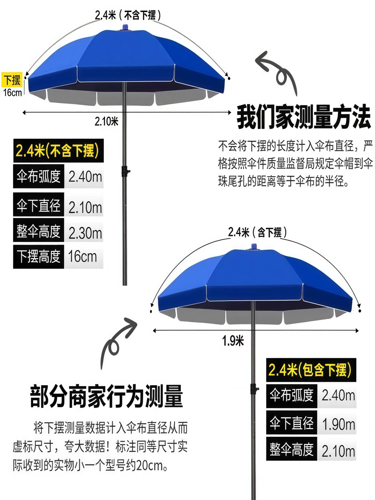 遮阳伞大型户外摆摊专用太阳伞大雨伞做生意商用广告伞庭院伞 - 详情图