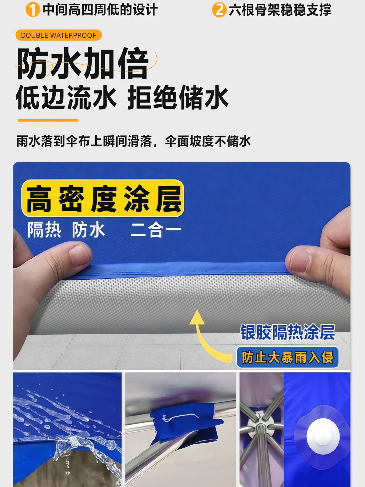 遮阳伞户外三轮车摆摊大伞商用摆地摊太阳伞加厚加固雨伞防晒雨棚 - 详情图