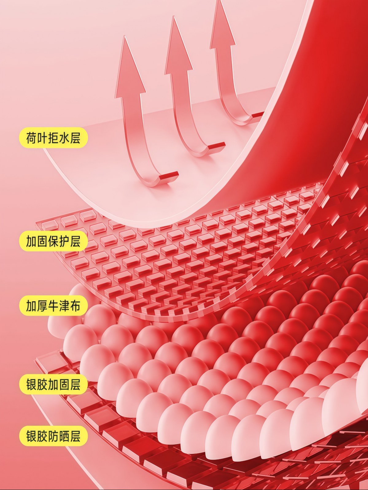 太阳伞大型户外摆摊斜伞门面遮阳伞店铺商用大号雨伞加固加厚防晒 - 详情图