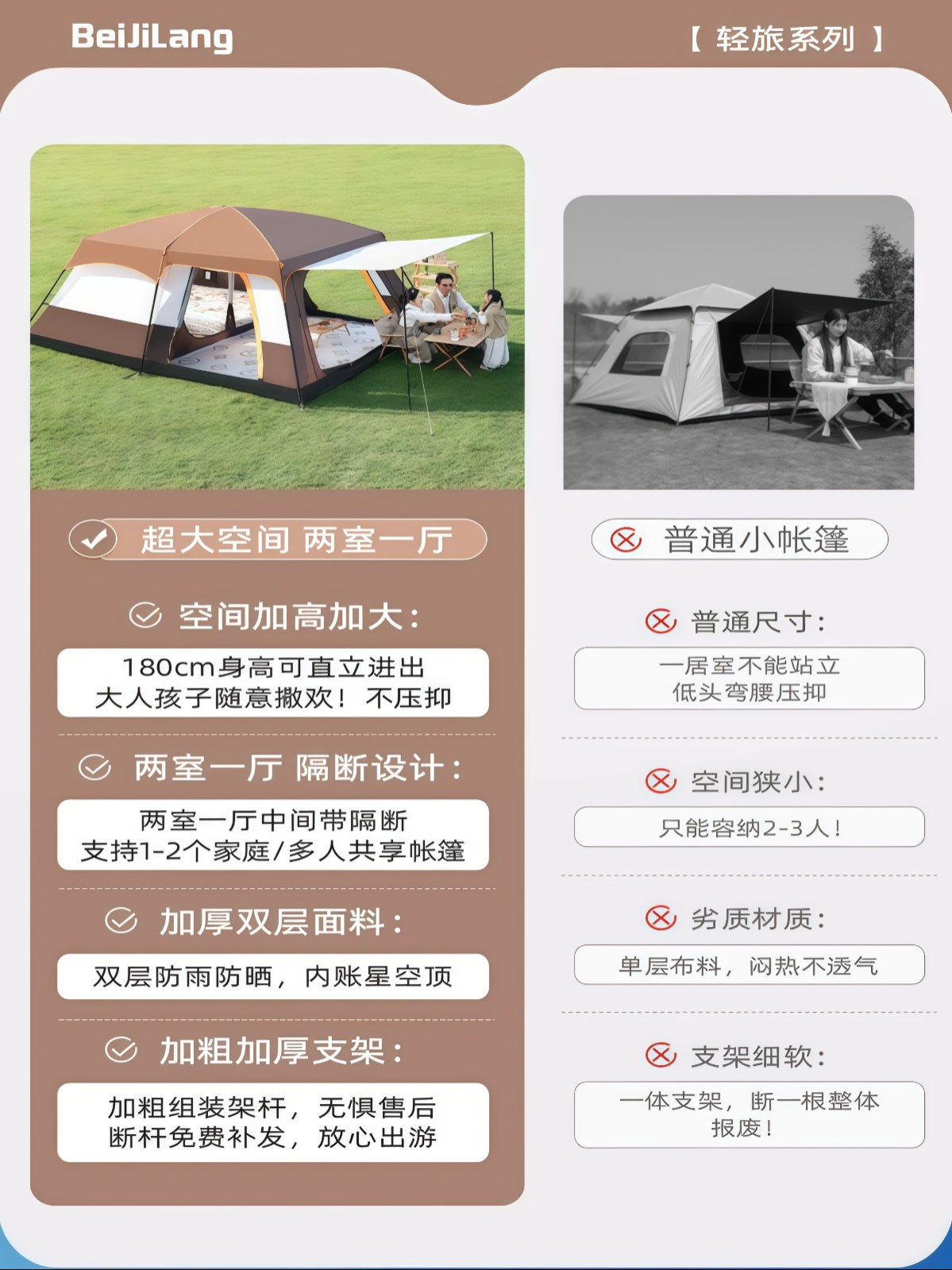 帐篷户外露营专业用品公园野餐野营过夜便携式折叠大号防晒 - 详情图