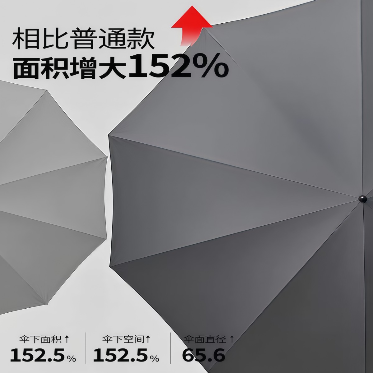 武汉雨具网·防风大暴雨伞遮太阳伞防晒加大加厚加固晴雨两用女特超大号男士款·产品图2