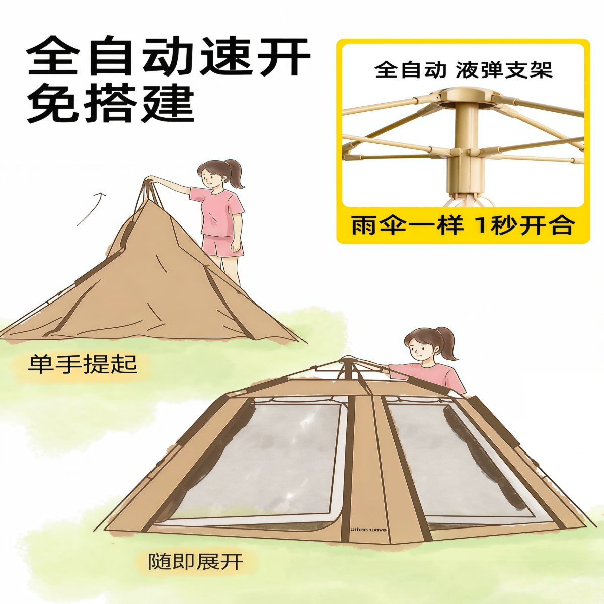 武汉雨具网·可定制帐篷户外便携式折叠野营过夜防雨加厚野外露营装备自动·产品图2