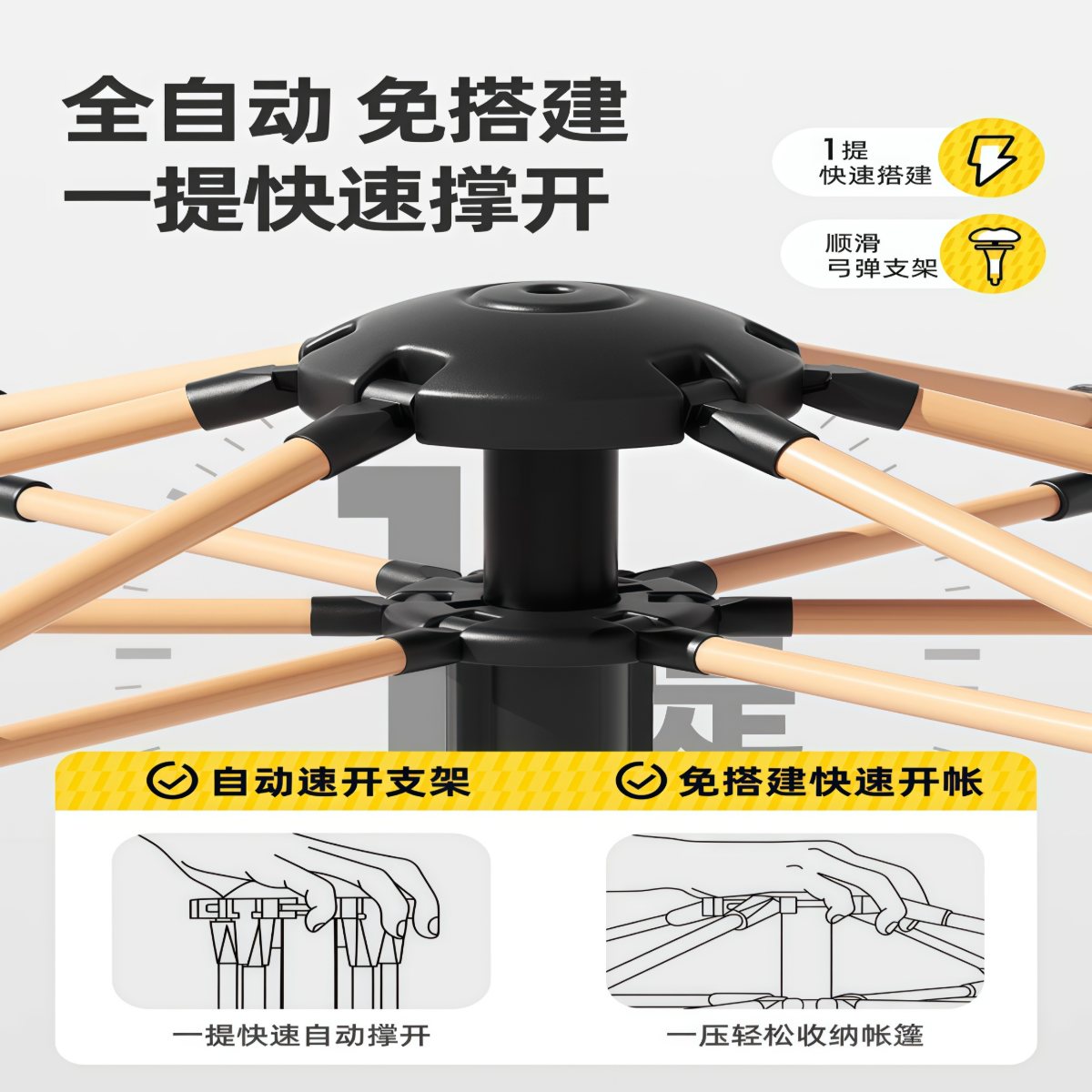 武汉雨具网·帐篷户外折叠便携式露营装备野营过夜加厚全套防雨野外全自动沙滩·产品图3