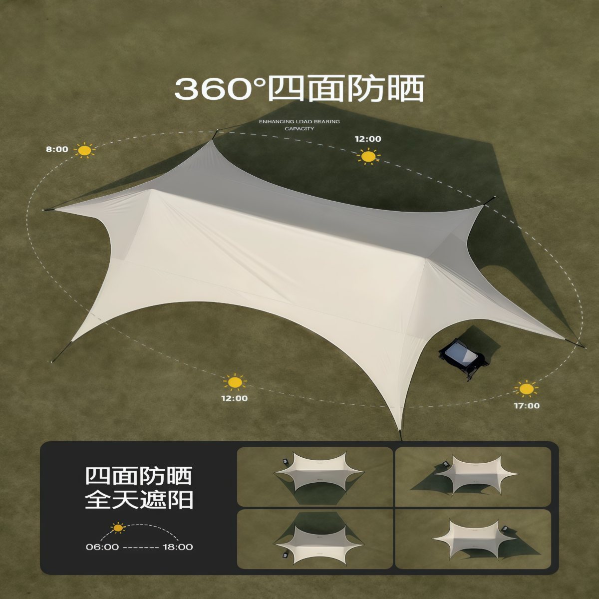 武汉雨具网·可定制黑胶天幕帐篷户外桌椅露营六件套懒人免搭遮阳速开天幕·产品图3