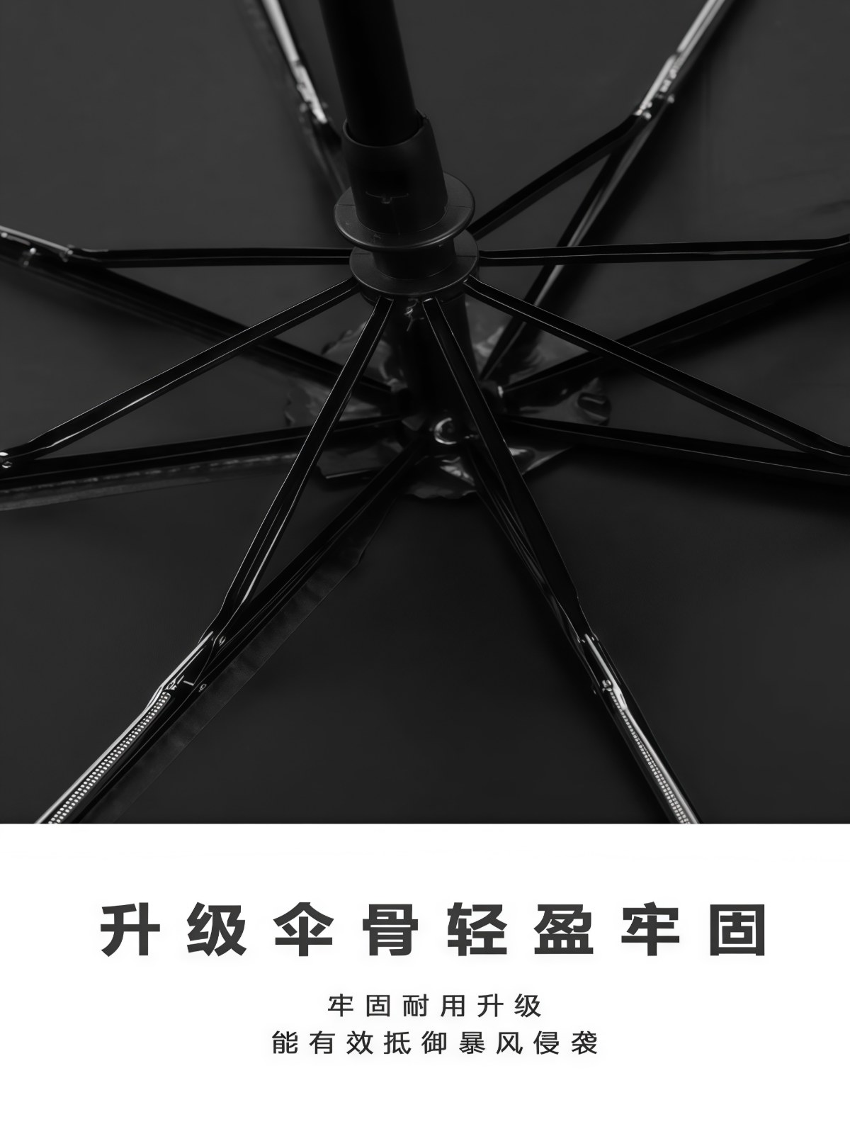 全自动雨伞晴雨两用折叠遮阳伞太阳伞防晒防紫外线定制广告logo - 详情图