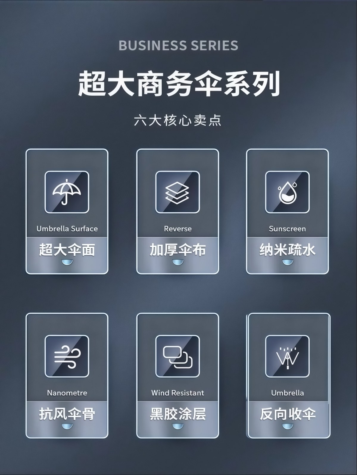 大号雨伞男加固加厚结实抗风商务晴雨两用学生折叠黑胶防晒遮阳伞 - 详情图