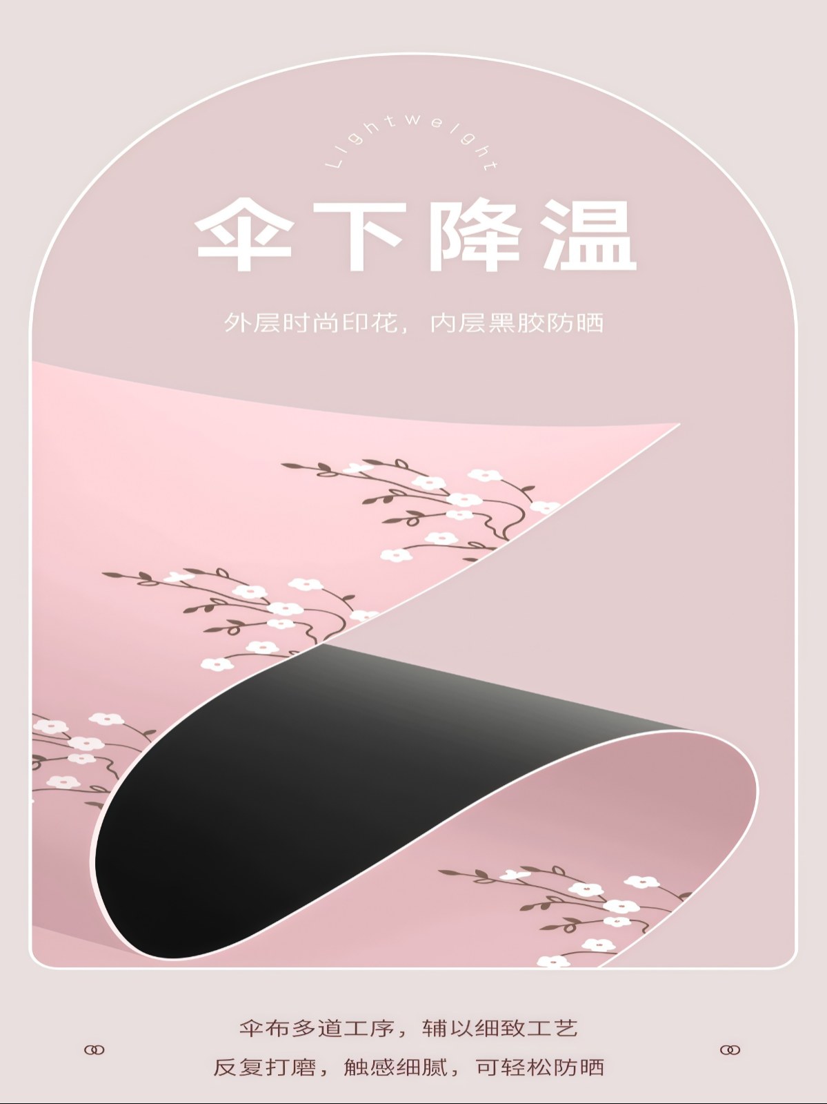 大号伞黑胶防晒防紫外线太阳伞遮阳轻小巧便携折叠晴雨伞女两用男 - 详情图